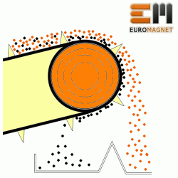 Mágnesdob  d150 (permanens mágnessel) Mágnesdob  d150 (permanens mágnessel)