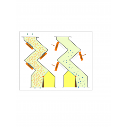Kaszkád mágnes - Gabonaipari BAF Kaszkád mágnes - Gabonaipari BAF
